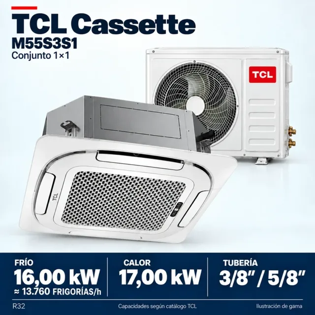 Aire acondicionado TCL cassette M55S3S1 · 16,00 kW; conjunto e información técnica, ilustración de gama — Uniclima