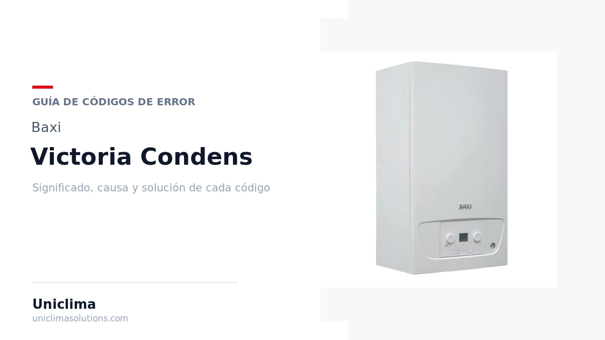 Caldera Baxi Victoria Condens 24/24 F con la lista de códigos de error y su solución