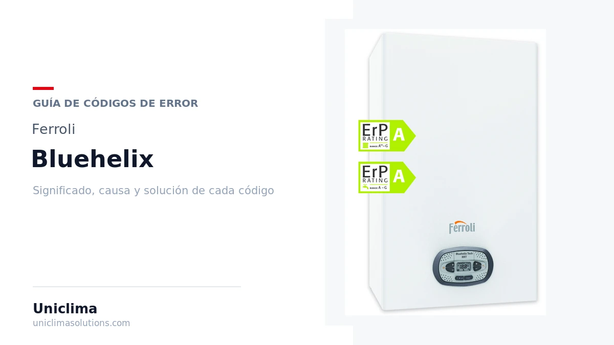 Caldera Ferroli Bluehelix Pro 25 C / Bluehelix Tech RRT 24 C con la lista de códigos de error y su solución
