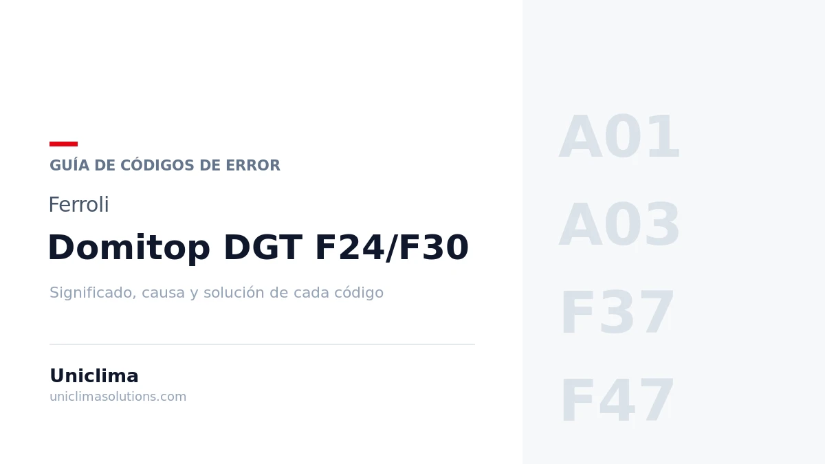 Caldera Ferroli Domitop DGT F24/F30 con la lista de códigos de error y su solución