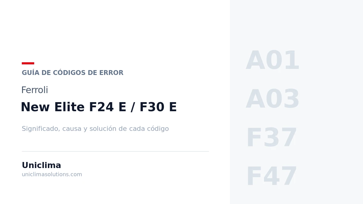 Caldera Ferroli New Elite F24 E / F30 E con la lista de códigos de error y su solución