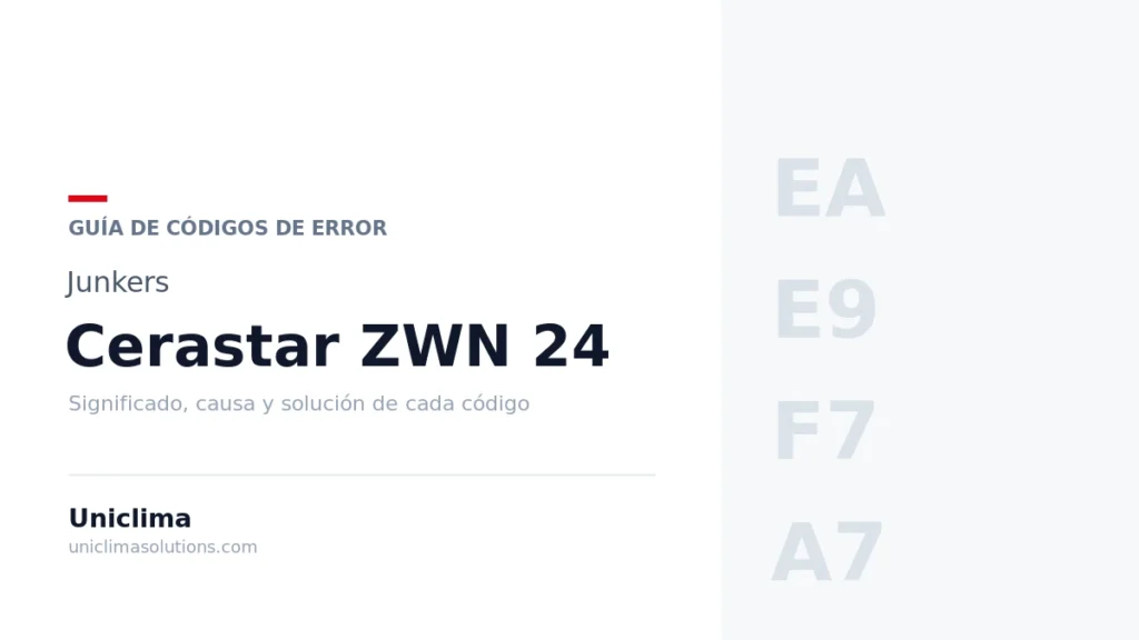 Caldera Junkers Cerastar ZWN 24 con la lista de códigos de error y su solución