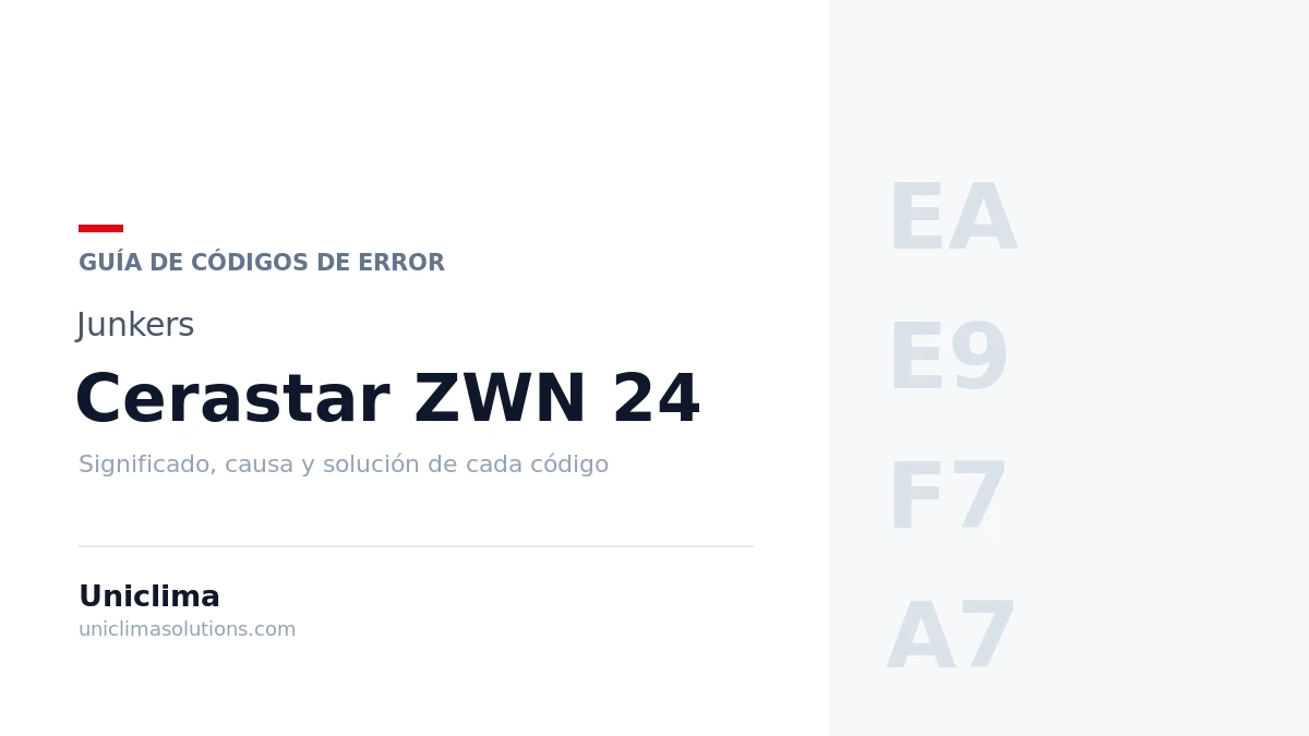 Caldera Junkers Cerastar ZWN 24 con la lista de códigos de error y su solución