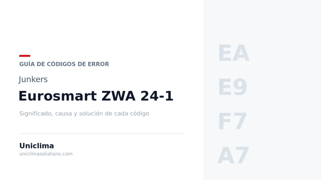 Caldera Junkers Eurosmart ZWA 24-1 con la lista de códigos de error y su solución