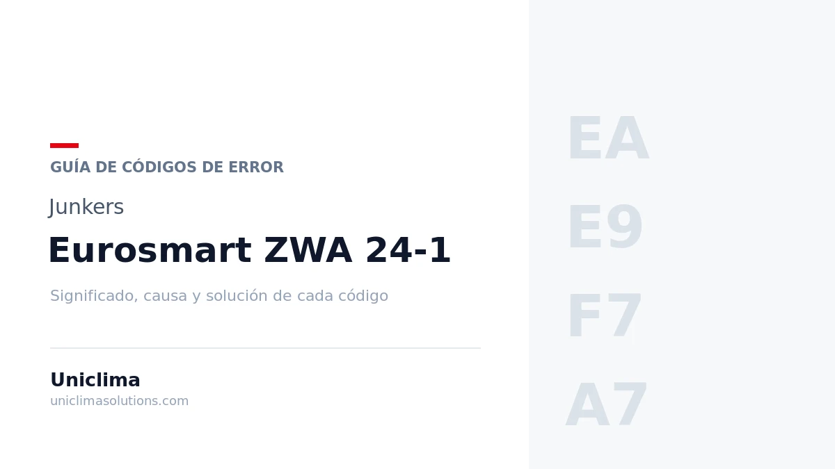Caldera Junkers Eurosmart ZWA 24-1 con la lista de códigos de error y su solución