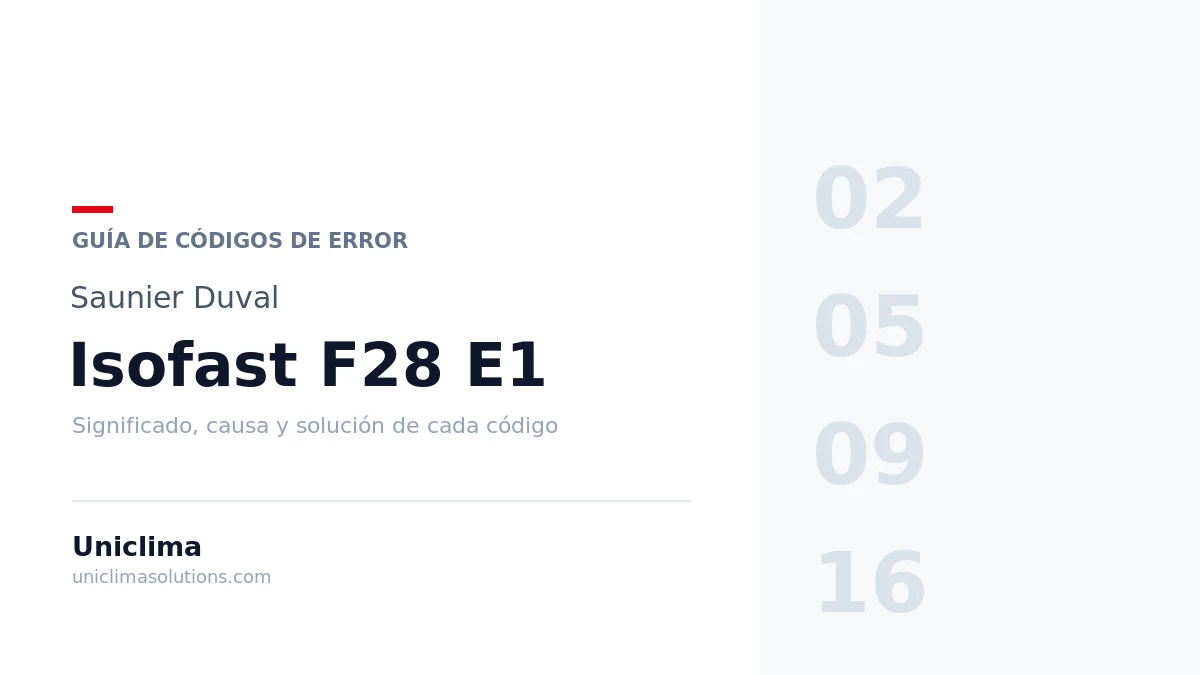 Caldera Saunier Duval Isofast F28 E1 con la lista de códigos de error y su solución
