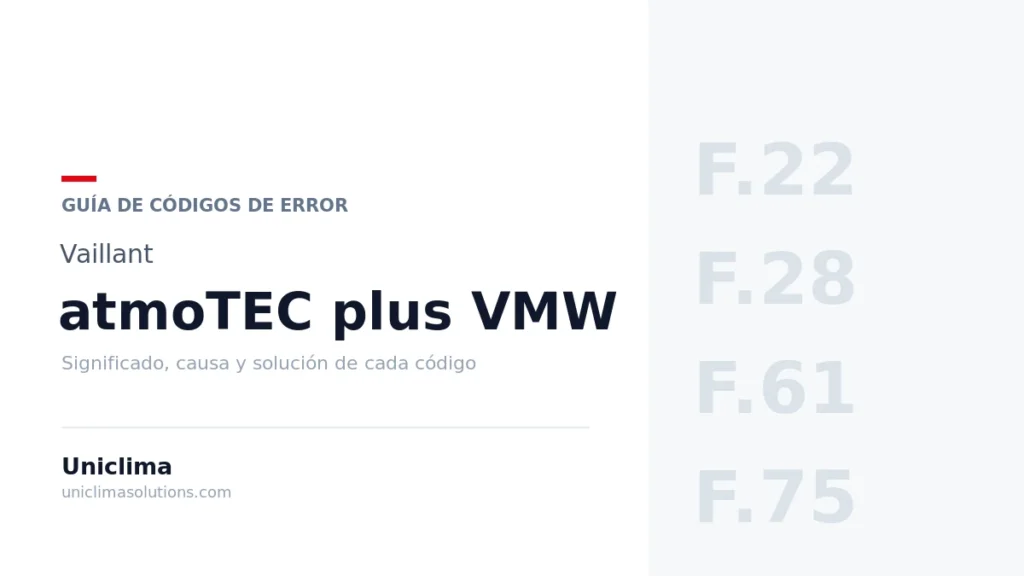Caldera Vaillant atmoTEC plus VMW con la lista de códigos de error y su solución