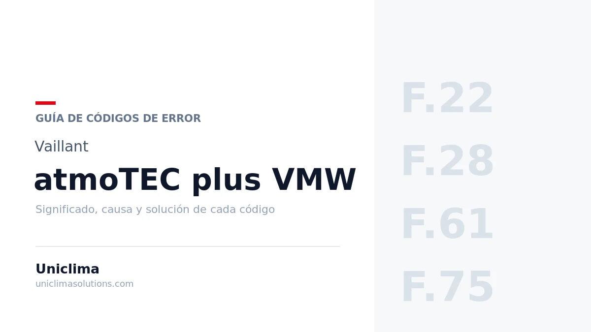 Caldera Vaillant atmoTEC plus VMW con la lista de códigos de error y su solución