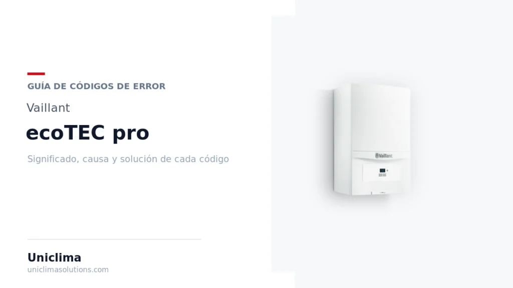 Caldera Vaillant ecoTEC pro VMW 246/5-3 y 286/5-3 con la lista de códigos de error y su solución