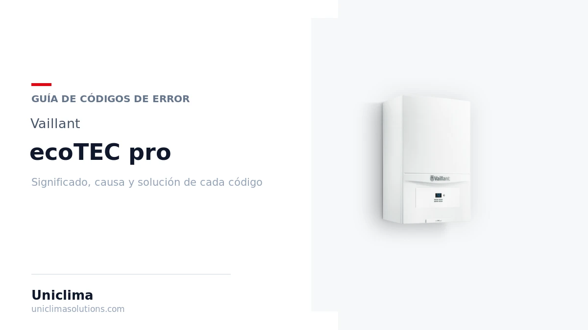 Caldera Vaillant ecoTEC pro VMW 246/5-3 y 286/5-3 con la lista de códigos de error y su solución