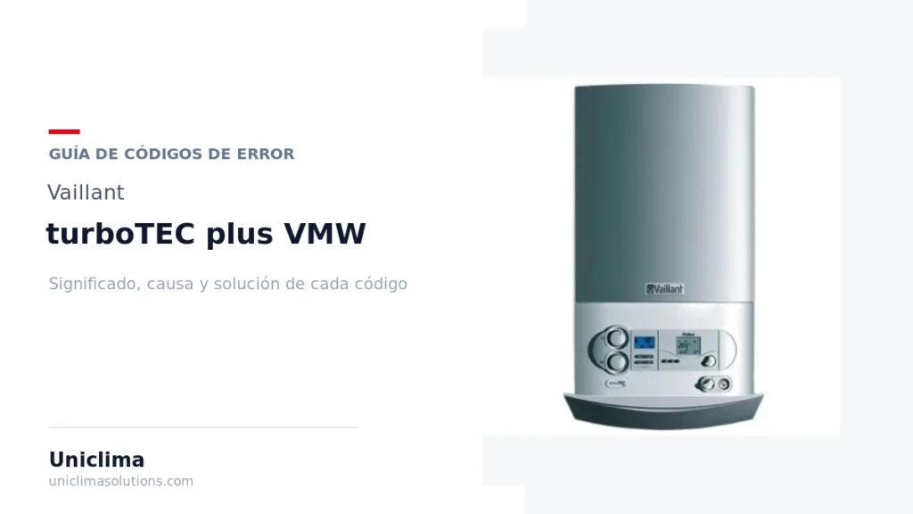 Caldera Vaillant turboTEC plus VMW con la lista de códigos de error y su solución
