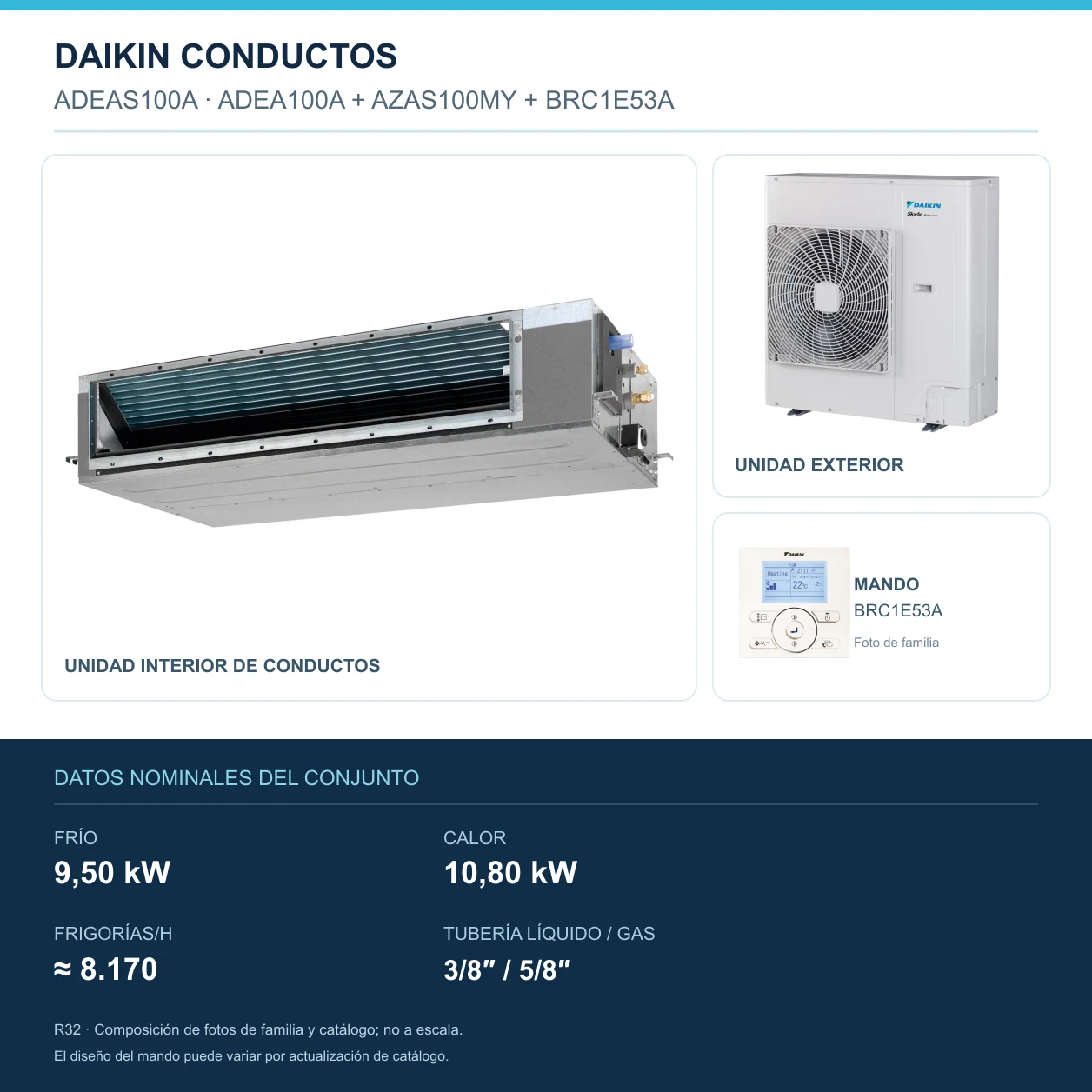Conjunto Daikin ADEAS100A: ADEA100A + AZAS100MY + BRC1E53A. Potencias nominales, FRIGORÍAS/H y tubería. Fotografía de familia, sin escala.