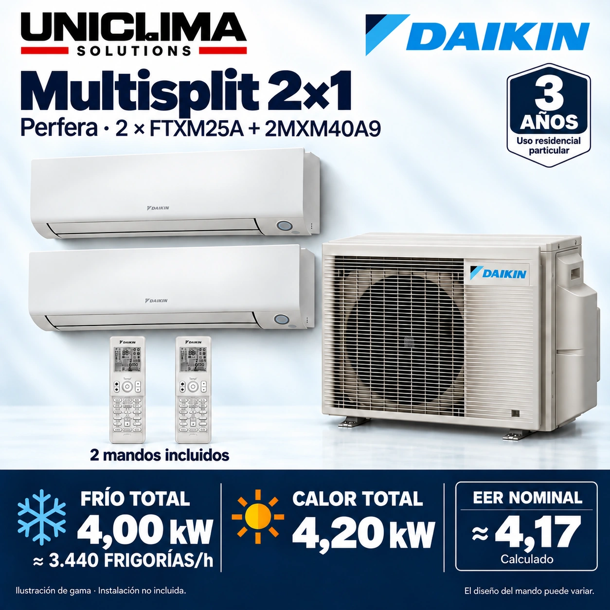 Conjunto 2 × FTXM25A + 2MXM40A9 + 2 × ARC466A86 · ilustrarea gamei
