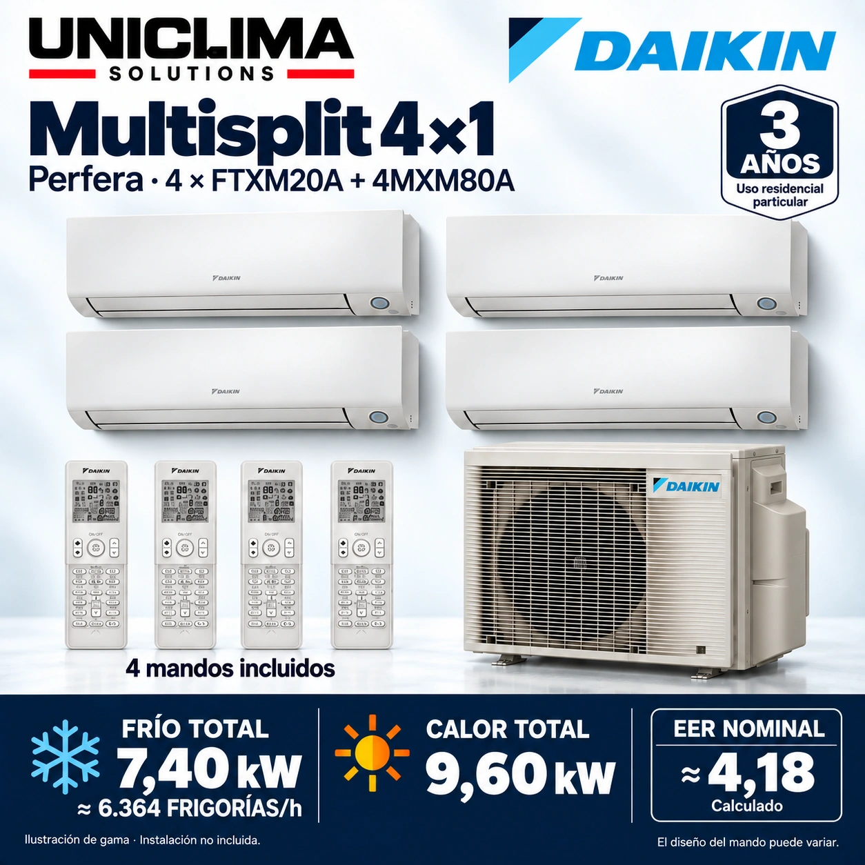 Portada du ensemble 4 × FTXM20A + 4MXM80A