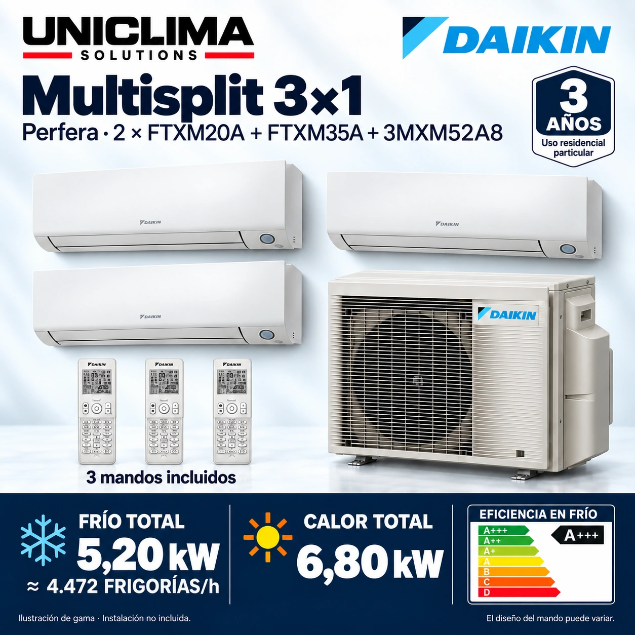 Titelseite des Sets 2 × FTXM20A + FTXM35A + 3MXM52A8