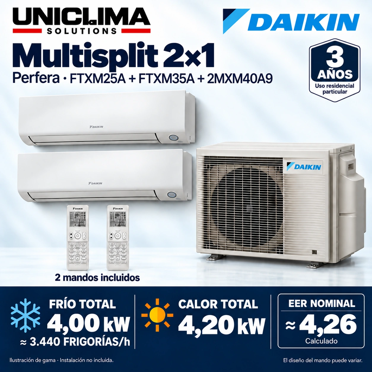FTXM25A + FTXM35A + 2MXM40A9 + 2 × ARC466A86 · illustration de la gamme