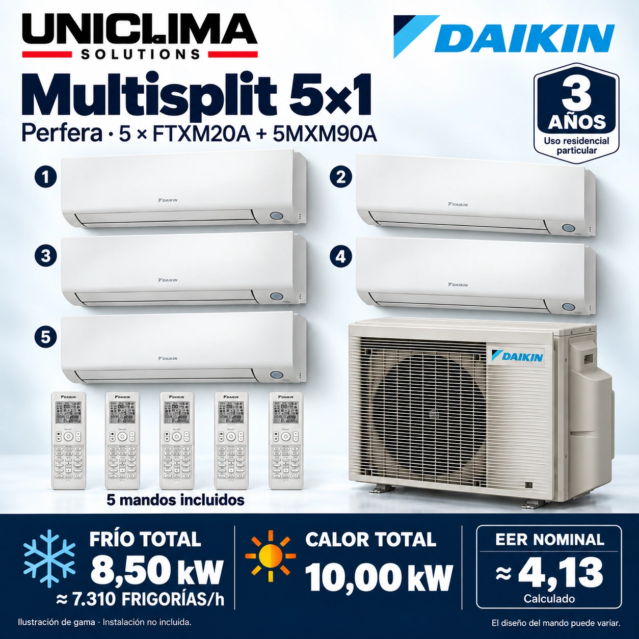 Portada del insieme 5 × FTXM20A + 5MXM90A