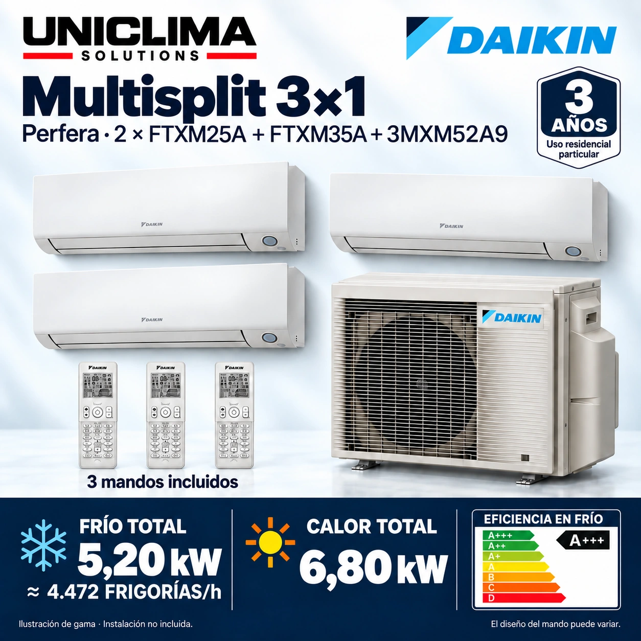 Conjunto 2 × FTXM25A + FTXM35A + 3MXM52A9 + 3 × ARC466A86 · ilustrație de gamă