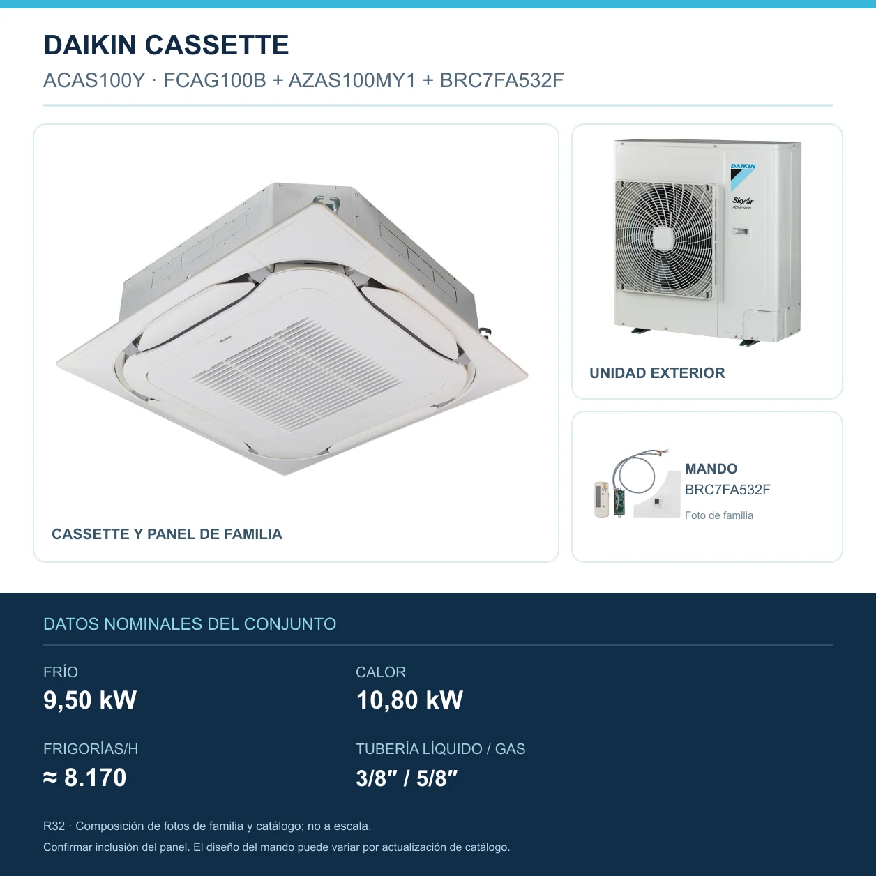 Daikin ACAS100Y: Inneneinheit, Außeneinheit und Fernbedienung; 9,50 kW Kühlung, 10,80 kW Heizung, 8.170 KILOKALORIEN/h, Rohrleitung 3/8″ / 5/8″. Familienbild, nicht maßstabsgerecht.