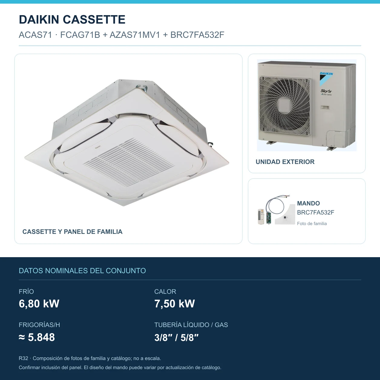 Daikin ACAS71: Inneneinheit, Außeneinheit und Fernbedienung; 6,80 kW Kühlung, 7,50 kW Heizung, 5.848 KALORIEN/h, Rohrleitung 3/8″ / 5/8″. Familienbild, nicht maßstabsgerecht.