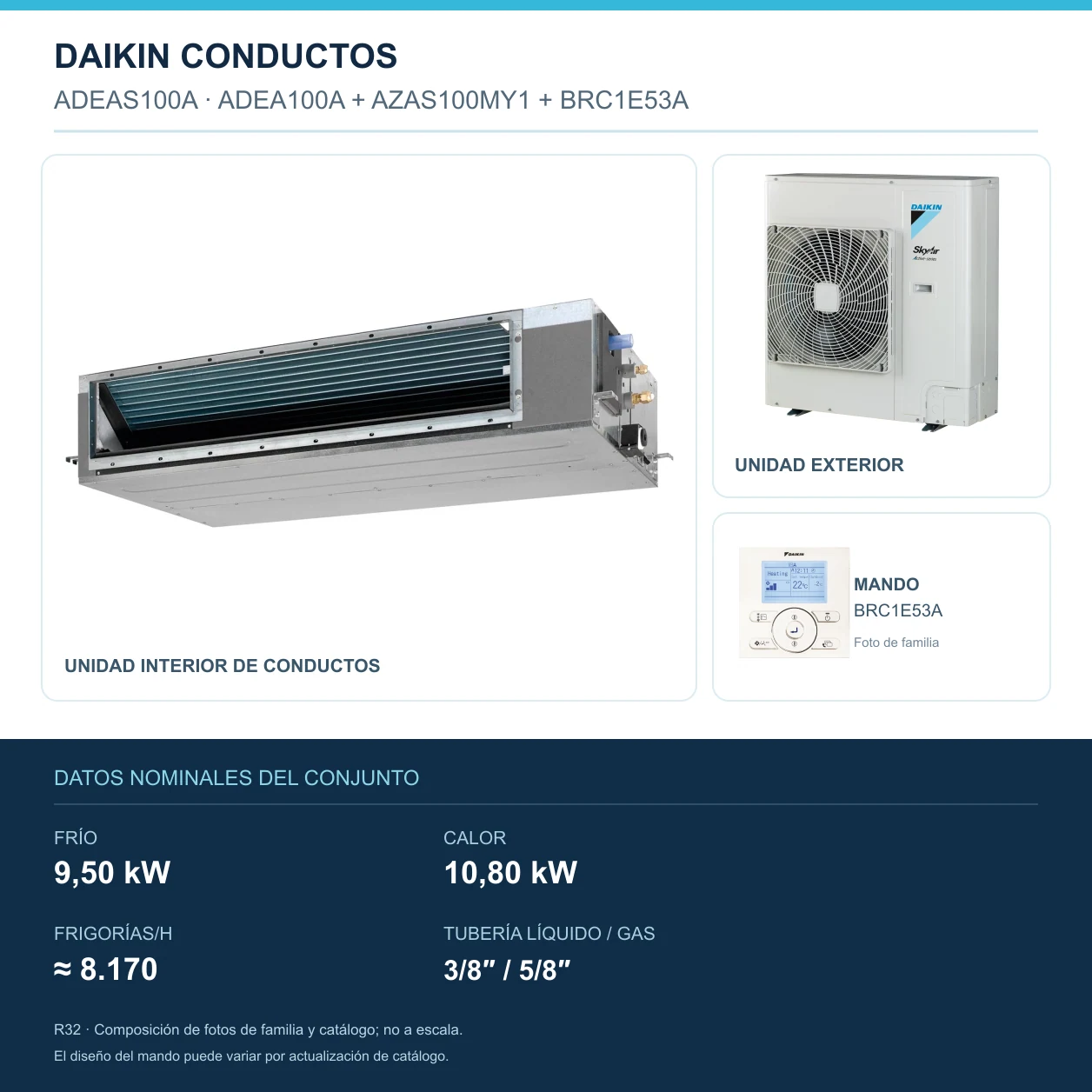 Daikin ADEAS100A: Inneneinheit, Außeneinheit und Steuerung; 9,50 kW bei Kühlung, 10,80 kW bei Heizung, 8.170 KALORIEN/h, Rohrleitung 3/8″ / 5/8″. Familienbild, nicht maßstabsgetreu.