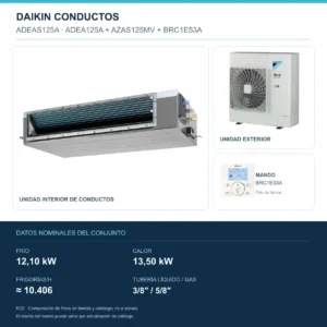 Conjunto Daikin ADEAS125A: unidad interior, exterior y mando; 12,10 kW en frío, 13,50 kW en calor, 10.406 FRIGORÍAS/h, tubería 3/8″ / 5/8″. Imagen de familia, no a escala.