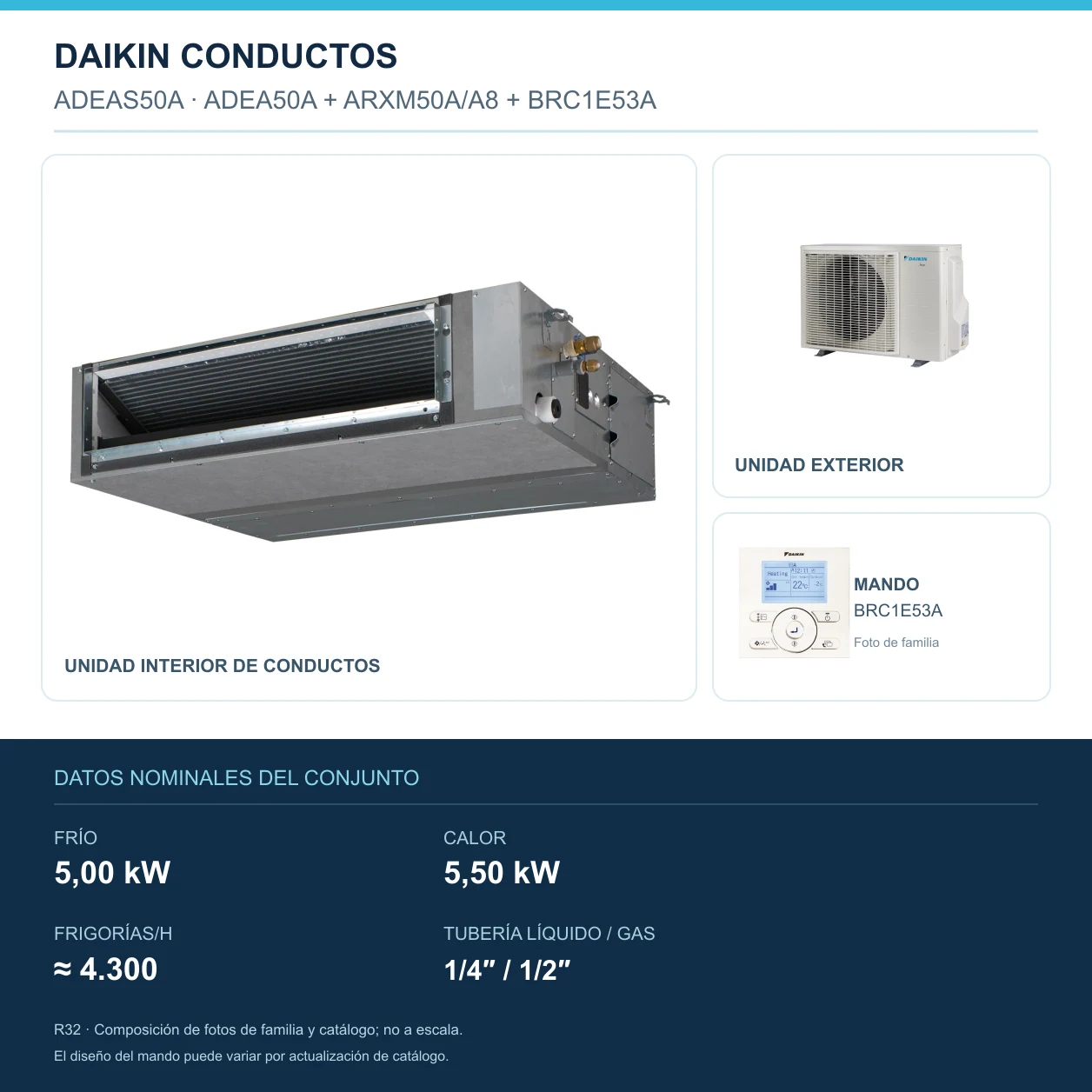 Daikin ADEAS50A: Inneneinheit, Außeneinheit und Fernbedienung; 5,00 kW Kühlung, 5,50 kW Heizung, 4.300 KALORIEN/h, Rohrleitung 1/4″ / 1/2″. Familienbild, nicht maßstabsgetreu.