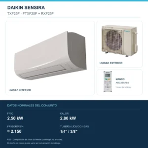 Conjunto Daikin TXF25F: unidad interior, exterior y mando; 2,50 kW en frío, 2,80 kW en calor, 2.150 FRIGORÍAS/h, tubería 1/4″ / 3/8″. Imagen de familia, no a escala.