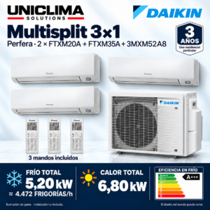 Aire acondicionado multisplit 3×1 Daikin Perfera 3MXM52A8; conjunto e información técnica, ilustración de gama — Uniclima