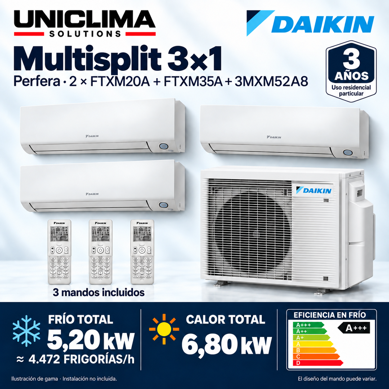 Multisplit air conditioning 3×1 Daikin Perfera 3MXM52A8; set and technical information, range illustration — Uniclima