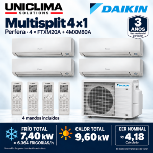 Klimaanlage Multisplit 4×1 Daikin Perfera 4MXM80A; technische Informationen, Produktillustration — Uniclima