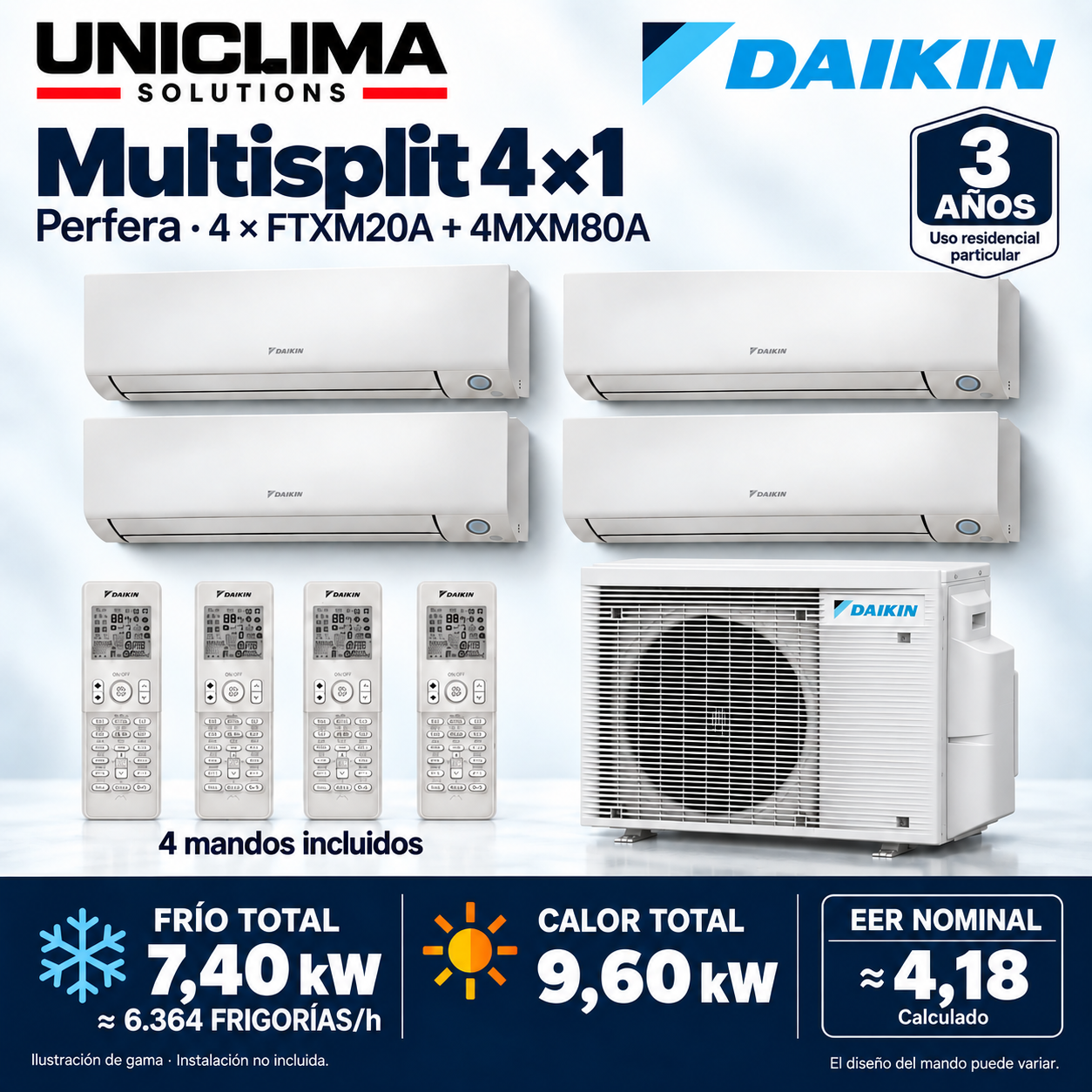 Multisplit air conditioning 4×1 Daikin Perfera 4MXM80A; set and technical information, range illustration — Uniclima