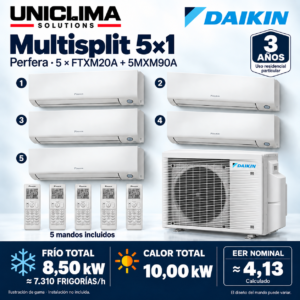 Multisplit air conditioning 5×1 Daikin Perfera 5MXM90A; set and technical information, range illustration — Uniclima