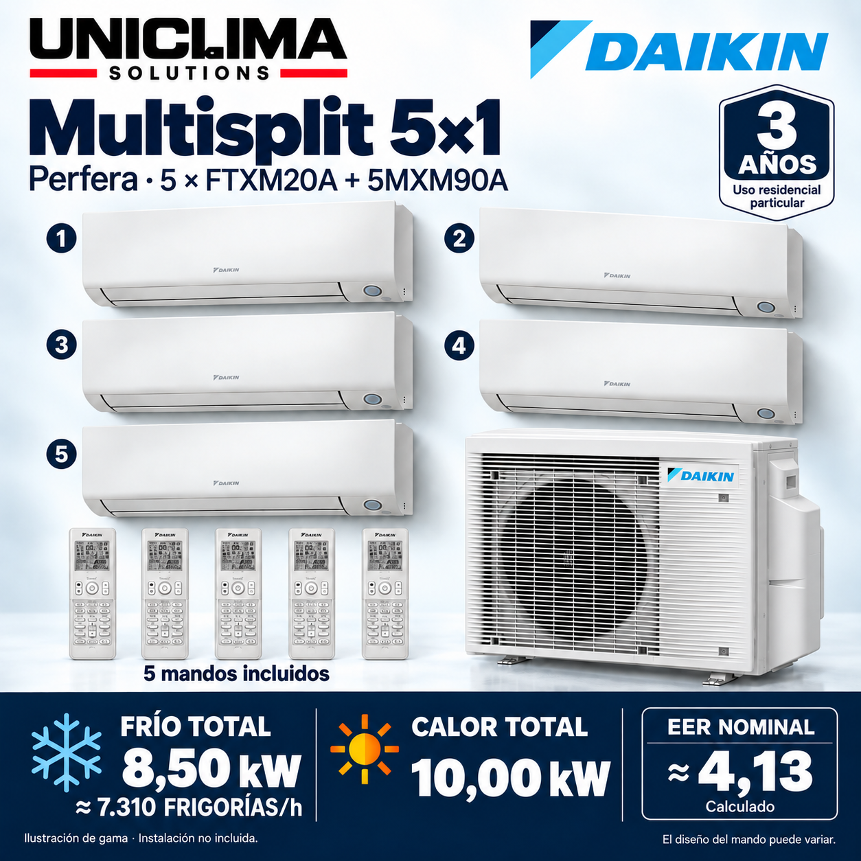 Multisplit air conditioning 5×1 Daikin Perfera 5MXM90A; set and technical information, range illustration — Uniclima
