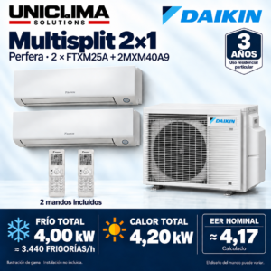 Conjunto multisplit Daikin Perfera 2×1: 2 × FTXM25A + 2MXM40A9, ilustración de gama — Uniclima