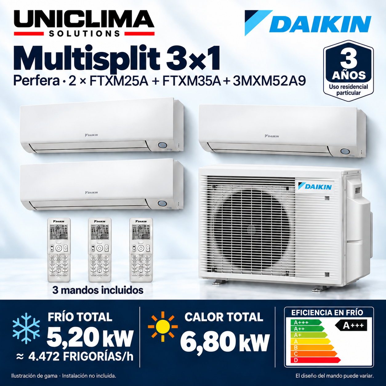 Daikin Perfera multisplit set 3×1: 2 × FTXM25A + FTXM35A + 3MXM52A9, range illustration — Uniclima