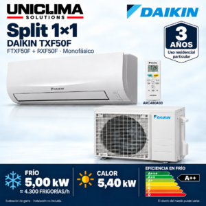 Aire acondicionado split 1x1 Daikin Sensira TXF50F · 4.300 FRIGORÍAS; conjunto e información técnica, ilustración de gama — Uniclima