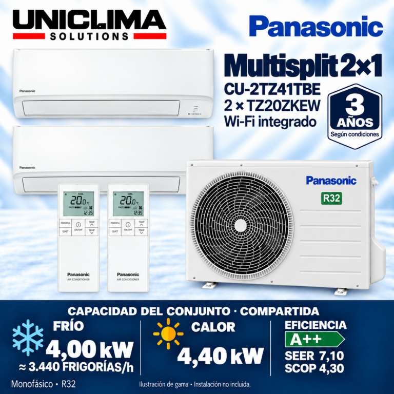 Conjunto Panasonic CU-2TZ41TBE + 2 × CS-TZ20ZKEW, 3.440 FRIGORÍAS/h — Uniclima