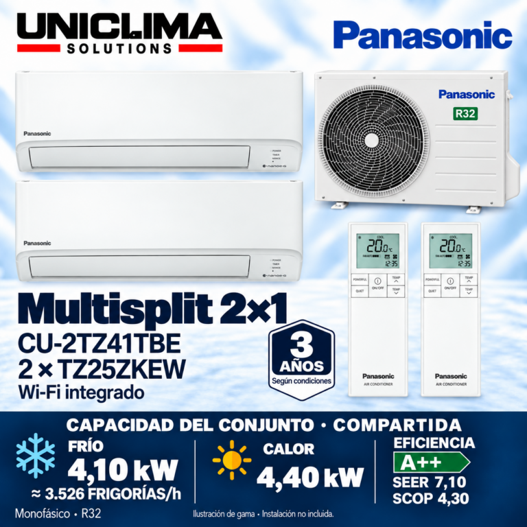 Conjunto Panasonic CU-2TZ41TBE + 2 × CS-TZ25ZKEW, 3.526 FRIGORÍAS/h — Uniclima
