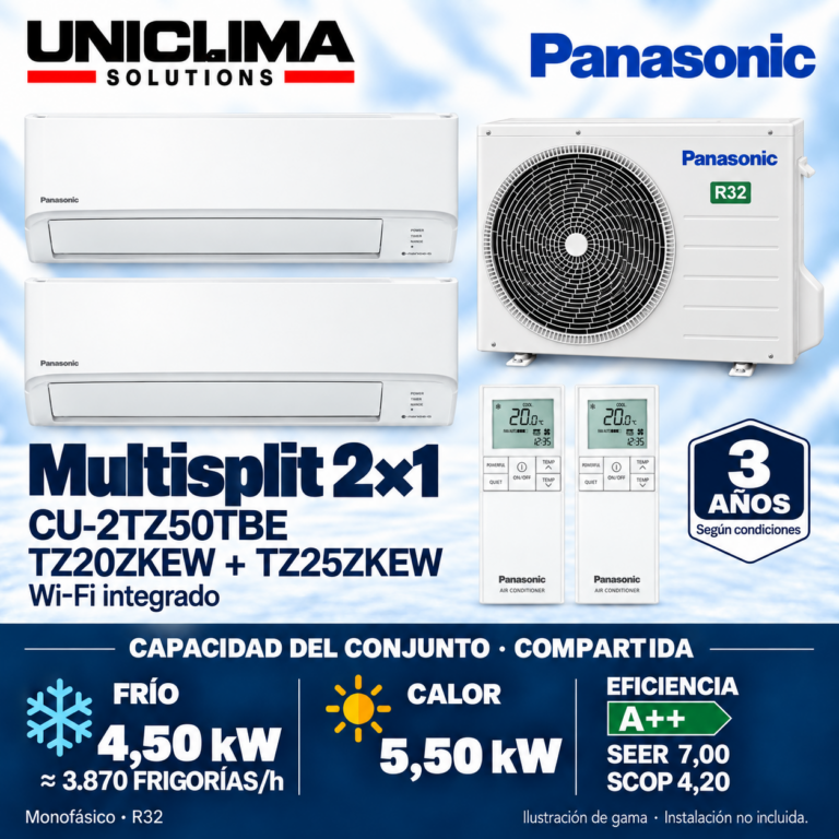 Ensemble Panasonic CU-2TZ50TBE + CS-TZ20ZKEW + CS-TZ25ZKEW, 3.870 FRIGORÍES/h — Uniclima