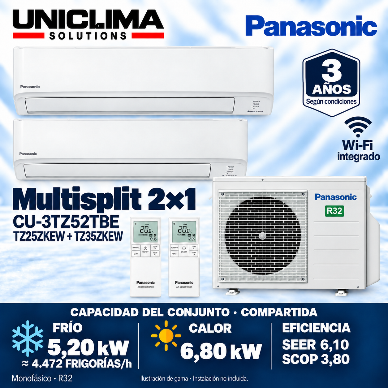Panasonic CU-3TZ52TBE + CS-TZ25ZKEW + CS-TZ35ZKEW, 4.472 KÜHLEN/h — Uniclima