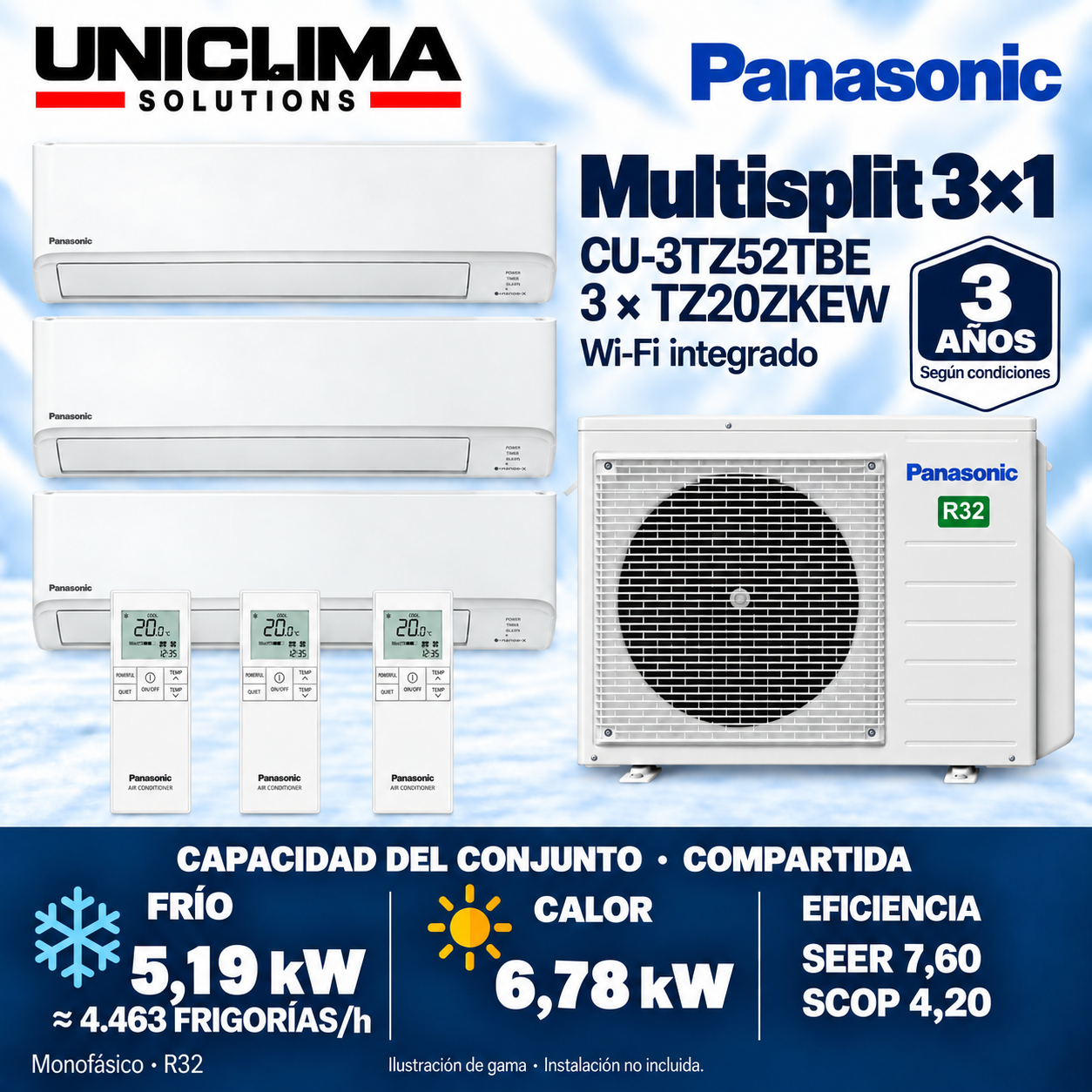Panasonic CU-3TZ52TBE + 3 × CS-TZ20ZKEW, 4.463 FRIGORÍEN/h — Uniclima