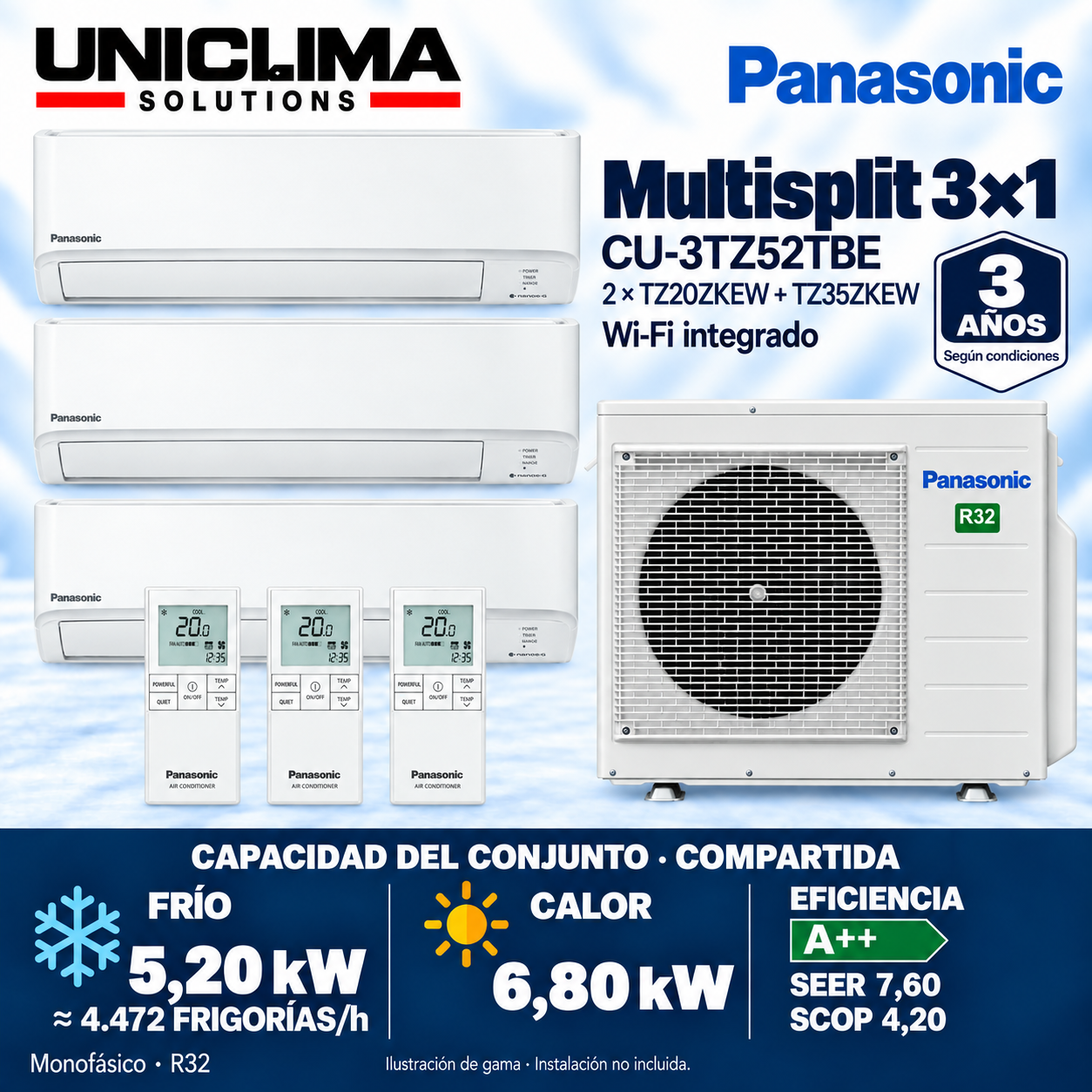 Panasonic CU-3TZ52TBE + 2 × CS-TZ20ZKEW + CS-TZ35ZKEW, 4.472 KÜHLEN/h — Uniclima