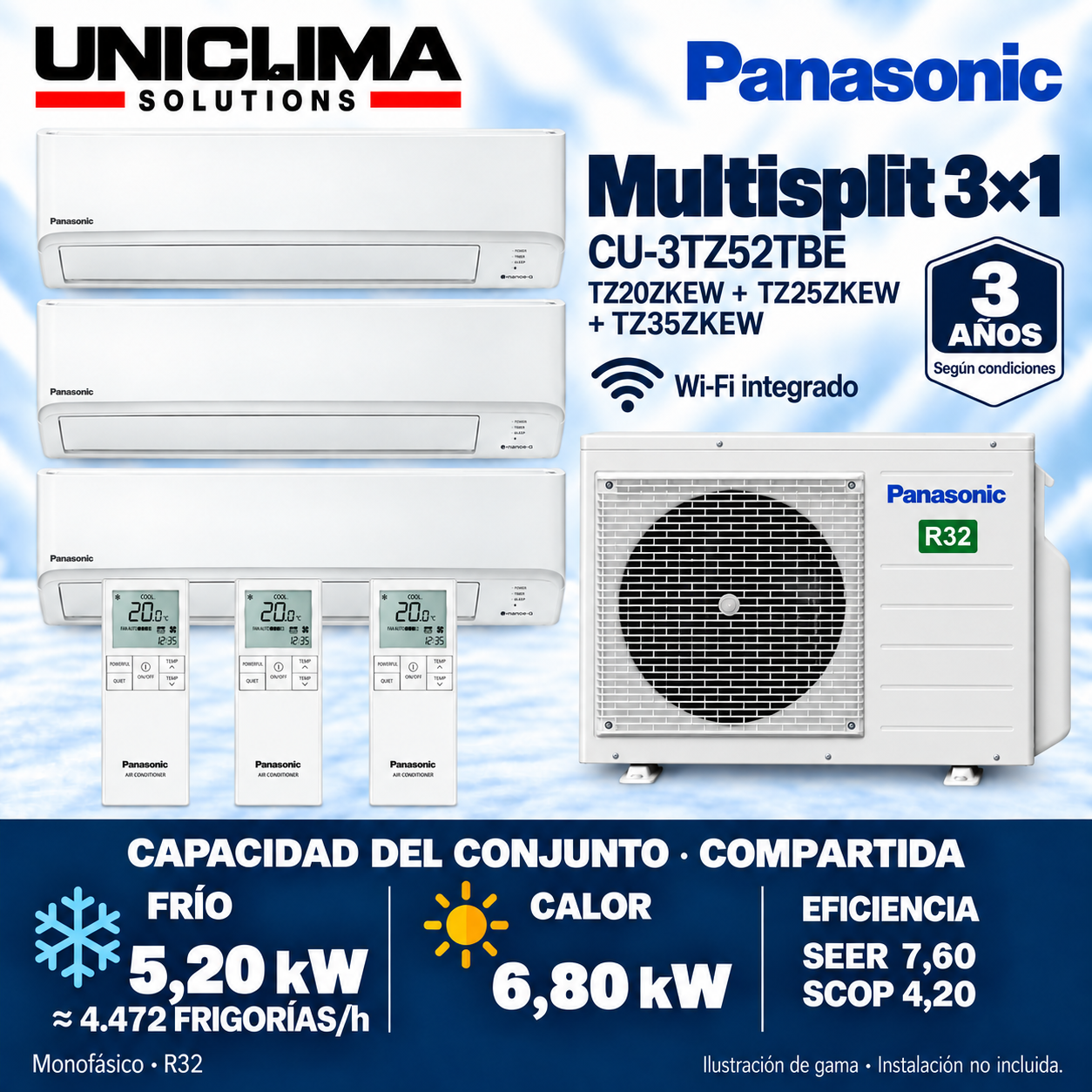 Panasonic CU-3TZ52TBE + CS-TZ20ZKEW + CS-TZ25ZKEW + CS-TZ35ZKEW set, 4,472 FRIGORÍAS/h — Uniclima
