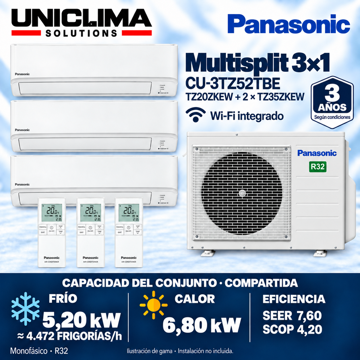 Panasonic CU-3TZ52TBE + CS-TZ20ZKEW + 2 × CS-TZ35ZKEW, 4.472 KÜHLEN/h — Uniclima