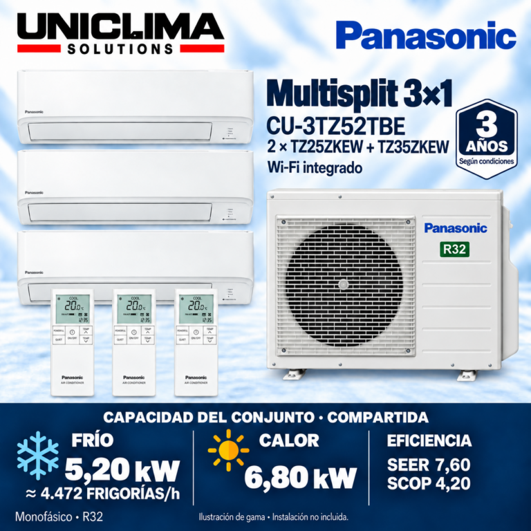 Aire acondicionado multisplit 3×1 Panasonic CU-3TZ52TBE + 2 × CS-TZ25ZKEW + CS-TZ35ZKEW