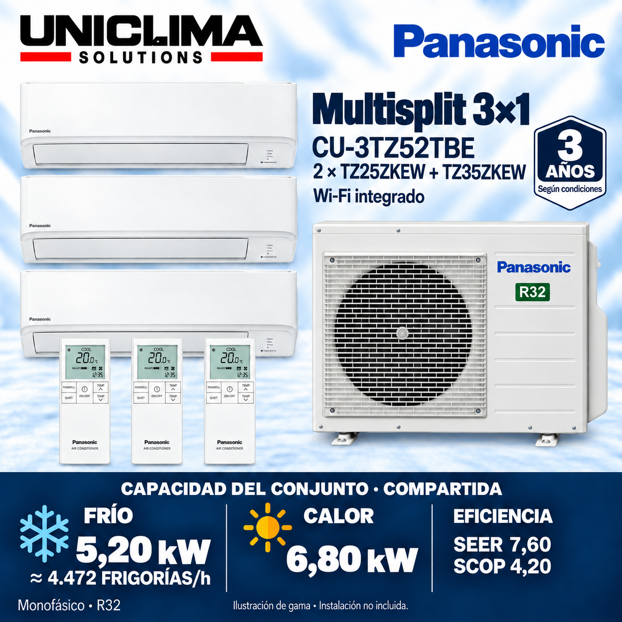 Panasonic CU-3TZ52TBE + 2 × CS-TZ25ZKEW + CS-TZ35ZKEW, 4.472 KÜHLEN/h — Uniclima