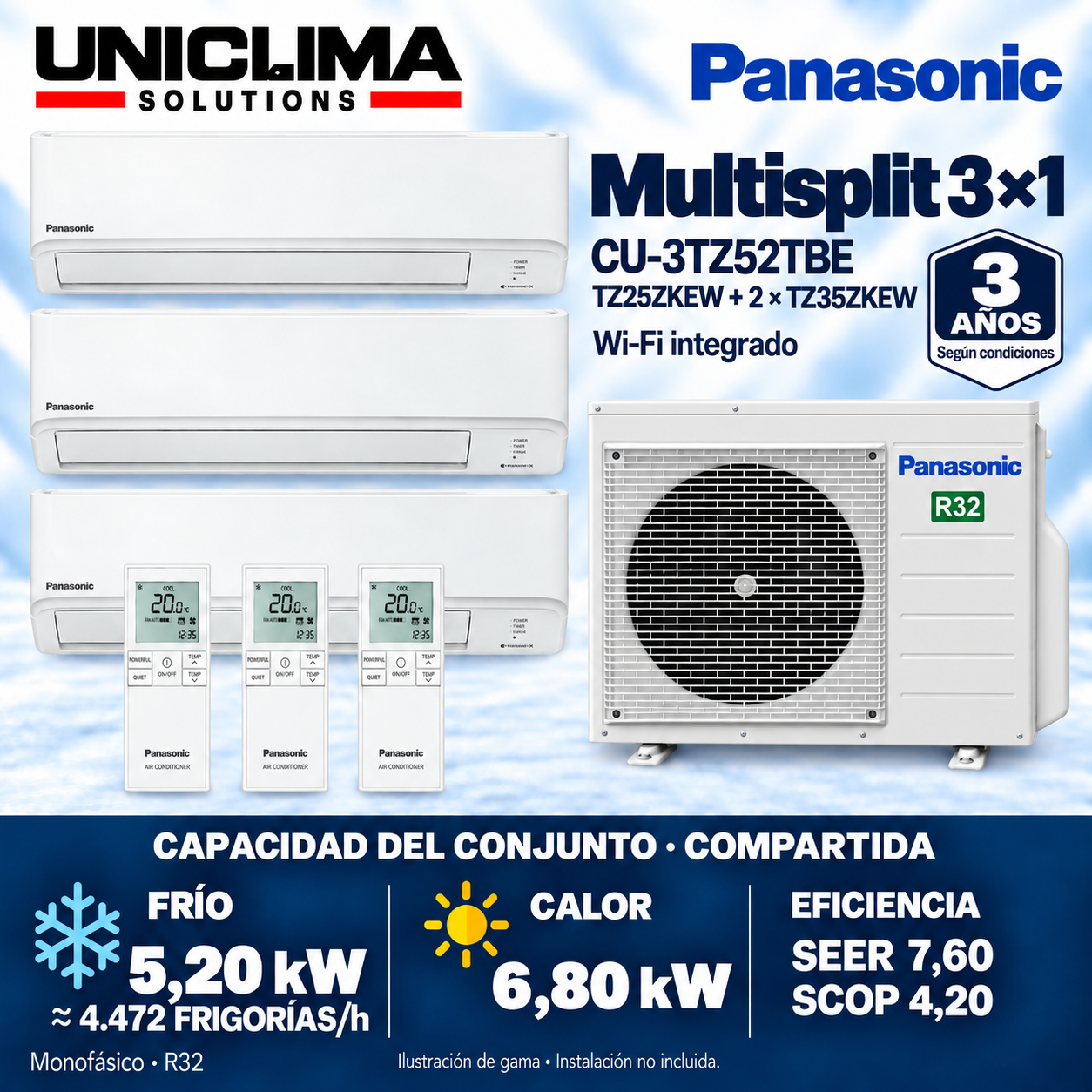 Panasonic CU-3TZ52TBE + CS-TZ25ZKEW + 2 × CS-TZ35ZKEW, 4,472 COOLING BTU/h — Uniclima