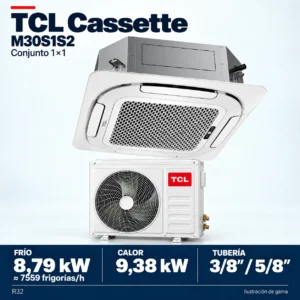 TCL M30S1S2: Zusammensetzung der Produktreihe 1×1; Abbildung nicht maßstabsgetreu.