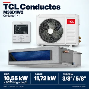 TCL M36D1W2: Zusammensetzung der Produktreihe des Sets 1×1; Abbildung nicht maßstabsgetreu.